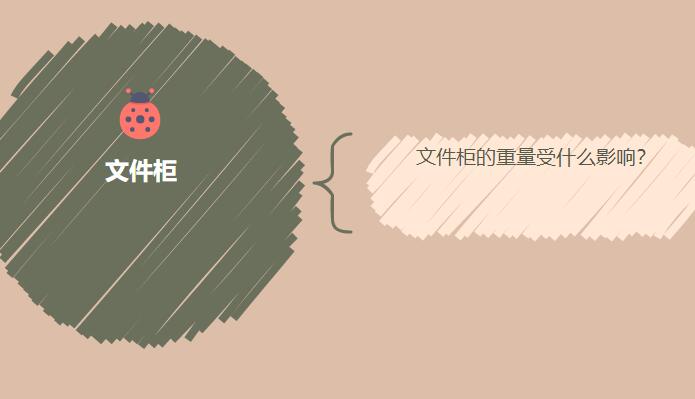 文件柜的重量受什么影響？