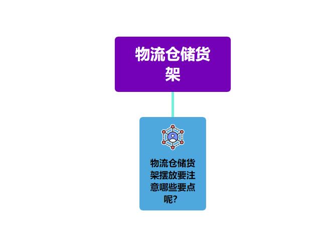 物流倉儲(chǔ)貨架擺放要注意哪些要點(diǎn)呢？
